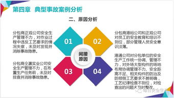 企業(yè)領(lǐng)導(dǎo)及管理人員安全生產(chǎn)培訓