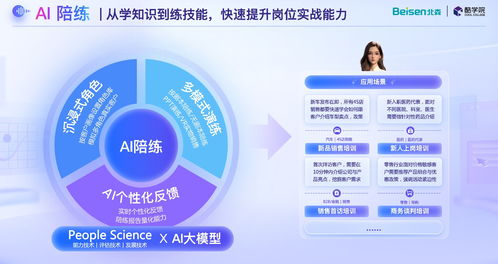 北森酷學(xué)院發(fā)布新一代ai learning平臺,企業(yè)學(xué)習(xí)開啟agents時(shí)代