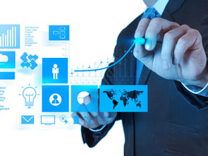 面向未來的企業(yè)管理必須關(guān)注的問題